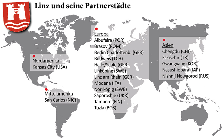 Stadtepartner-Wimmer-770