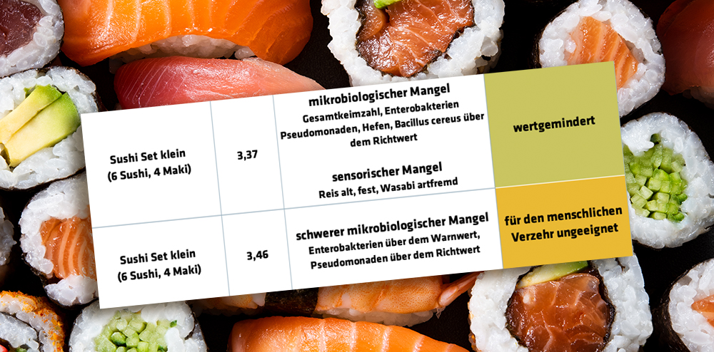 Top view of variety of sushi food. High angle view of nigiri, maki, hosomaki, uramaki and roll with tuna, salmon, avocado and shrimp in a row. Traditional japanese food with raw fish and rice.